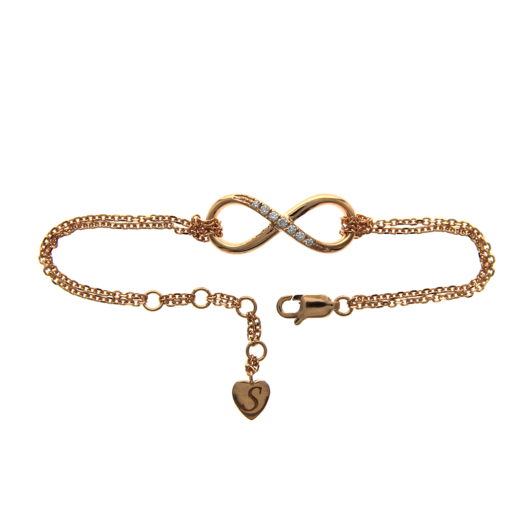 Infinity